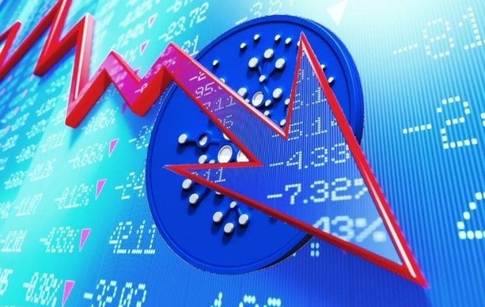 Cardano Value Prediction: Can ADA Get better After a 47% Drop in 2025?