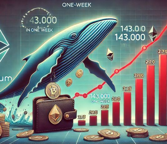 Ethereum Whales Offload 143,000 ETH In One Week – Extra Promoting Forward?