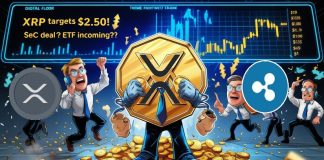 XRP Worth Prediction: XRP Braces for a $2.50 Retest as Merchants React to SEC Information and JP Morgan Forecast