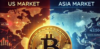 Bitcoin Restoration in Movement? Analyst Tracks Key Divergence Between US and Asia Market