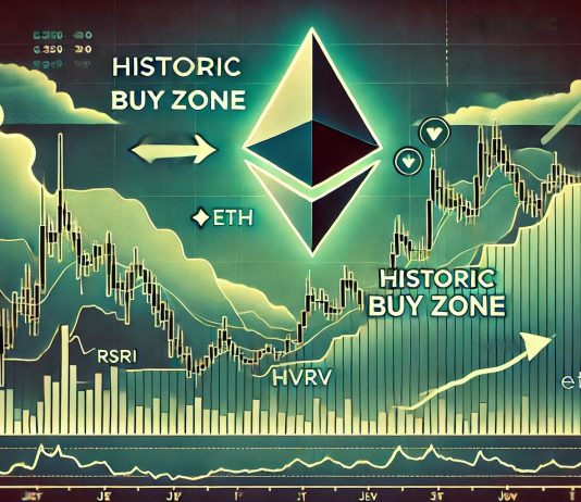 Ethereum Enters Historic Purchase Zone As Value Dips Under Key Degree – Insights