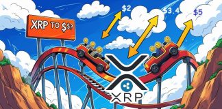 XRP Value Prediction: Is XRP Set to Skyrocket? Ripple Eyes $5 After Main Pullback and Bullish Indicators