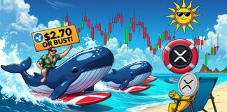 XRP Worth Prediction: XRP Targets $2.70 Amid Rising Community Exercise & Contemporary Whale Accumulation