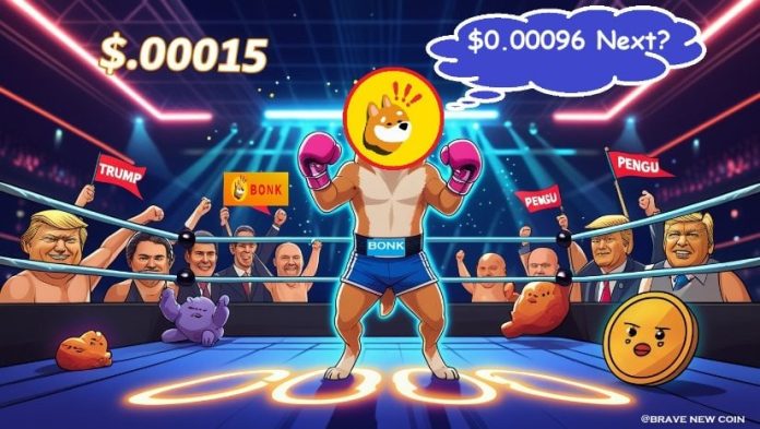 BONK Worth Prediction: BONK Battles Key Resistance at $0.000015—Will Bulls Push Towards $0.00096?