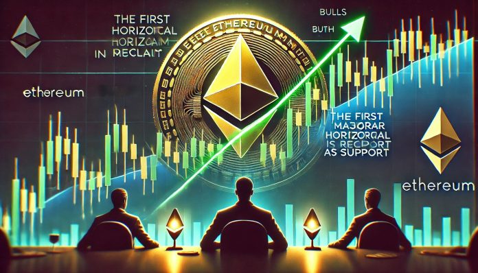 Ethereum Makes an attempt First Main Horizontal Reclaim In Months – Can Bulls Maintain the Line? Ethereum Makes an attempt First Main Horizontal Reclaim In Months – Can Bulls Maintain the Line?