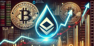 SUI Exhibits Relative Power In opposition to Bitcoin – New Uptrend In Play?