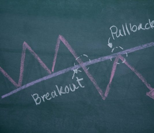 SUI Primed For Market Correction – Analyst Units Goal At $2.75