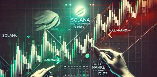 Solana Will Face A Pivotal Second In Might – Bear Market Bounce Or Bull Market Dip? Solana Will Face A Pivotal Second In Might – Bear Market Bounce Or Bull Market Dip?
