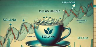 Solana Kinds Textbook Cup And Deal with Sample – Huge Breakout Forward?