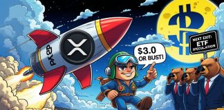 XRP Value Prediction: XRP Targets $Three Breakout as Market Stability and ETF Hypothesis Drive Bullish Momentum XRP Value Prediction: XRP Targets $Three Breakout as Market Stability and ETF Hypothesis Drive Bullish Momentum