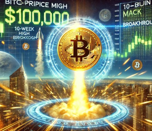 Bitcoin Worth Surge: Nears $100,000 Mark Put up Breakthrough Of 10-Week Excessive Bitcoin Worth Surge: Nears $100,000 Mark Put up Breakthrough Of 10-Week Excessive