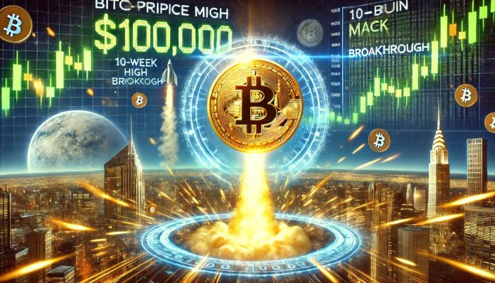 Bitcoin Worth Surge: Nears $100,000 Mark Put up Breakthrough Of 10-Week Excessive
