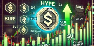 SUI Hype Grows As Worth Motion Factors To A Rally: $Four Stage In Focus