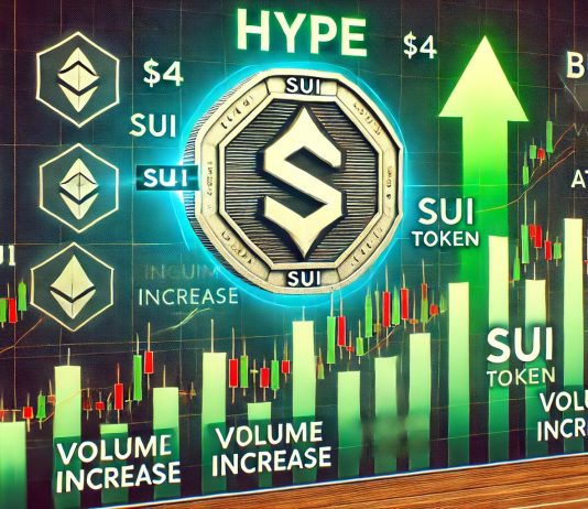 SUI Hype Grows As Worth Motion Factors To A Rally: $Four Stage In Focus