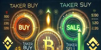 Bitcoin Sees Sharp Improve in Taker Purchase/Promote Ratio on Binance—What Does It Sign? Bitcoin Sees Sharp Improve in Taker Purchase/Promote Ratio on Binance—What Does It Sign?