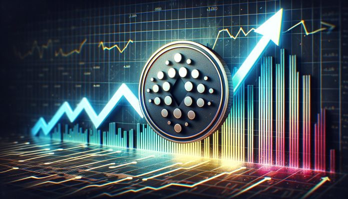 Cardano Bounce Dropping Energy? ADA Restoration May Fade Quickly