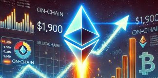 Ethereum Blasts Previous $1,900 as On-Chain Indicators Level to Institutional Shopping for