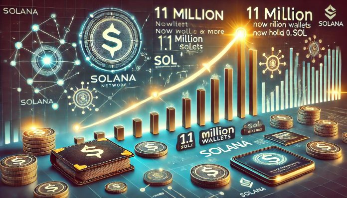 Solana Community Exercise Grows As 11M Wallets Now Maintain 0.1 SOL Or Extra – Analyst Solana Community Exercise Grows As 11M Wallets Now Maintain 0.1 SOL Or Extra – Analyst