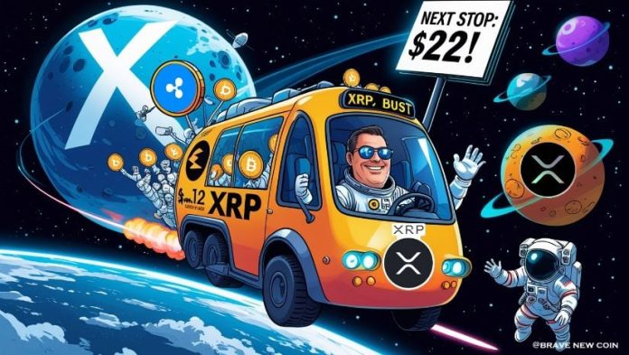 XRP Value Prediction: Analyst Foresees $22 Surge by 2026 If Ripple Reaches $1.2 Trillion Market Cap