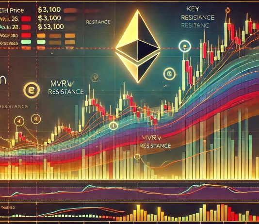 Ethereum MVRV Pricing Bands Present Key Resistance Round $3,100 Degree – Particulars