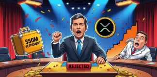 XRP Information At present: XRP Worth Dips as Choose Rejects Ripple’s $50M SEC Settlement Amid $160M Token Exodus XRP Information At present: XRP Worth Dips as Choose Rejects Ripple’s $50M SEC Settlement Amid $160M Token Exodus
