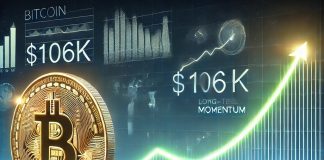 Bitcoin Briefly Surpasses $106Ok Earlier than Pullback, Analyst Sees Steady Momentum Bitcoin Briefly Surpasses $106Ok Earlier than Pullback, Analyst Sees Steady Momentum