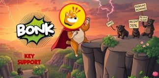 Bonk (BONK) Value Prediction: BONK Rebounds at Key Help as Bulls Eye Over 70% Rally Regardless of Current Slide