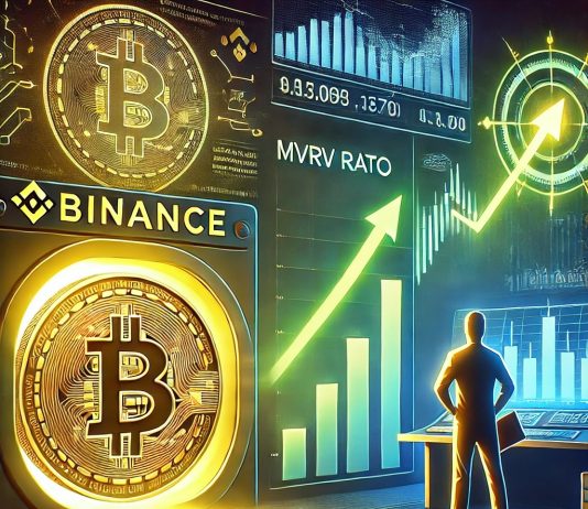 Binance Bitcoin Outflows and MVRV Ratio Level to Sustained Bullish Setup, Analyst Reveals Binance Bitcoin Outflows and MVRV Ratio Level to Sustained Bullish Setup, Analyst Reveals