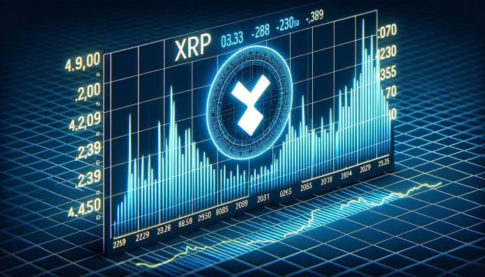 XRP Value Rising: Bulls Eye $2.50 With Bullish Tailwinds In Play