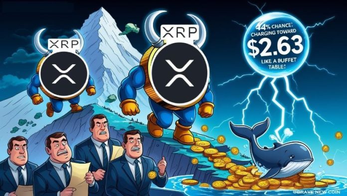 XRP Worth Prediction: XRP Bulls Watch $2.64 Breakout as Polymarket Bets on All-Time Excessive Return