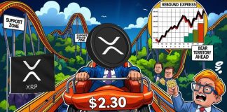 XRP Information As we speak: XRP Merchants Watch $2.30 Mark Intently—Is a Rebound on the Horizon? XRP Information As we speak: XRP Merchants Watch $2.30 Mark Intently—Is a Rebound on the Horizon?