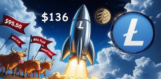 Litecoin (LTC) Worth Prediction: Litecoin Prepares for $136 Breakout Amid Robust Help Ranges