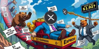XRP Worth Prediction: Can XRP Rebound After Inflation Dip and Bearish Breakdown?
