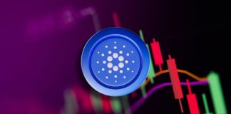 Cardano Value Prediction: Whale Longs and Technical Setup Counsel $1.50 Goal