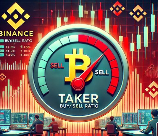 Binance Taker Purchase/Promote Ratio Falls Under 1.zero as Bitcoin Sees Renewed Promoting