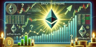 Ethereum Every day Chart Alerts Power Amid Market Uncertainty – Analyst