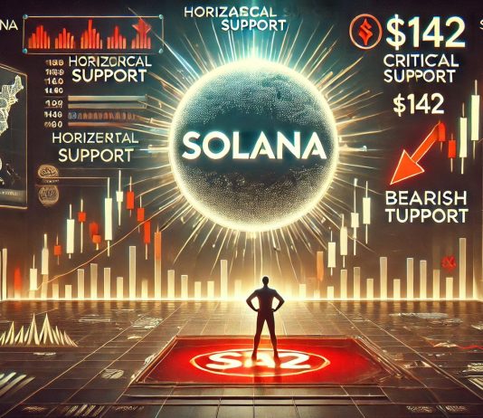 Solana Horizontal Help Underneath Stress – Bearish Goal At $142