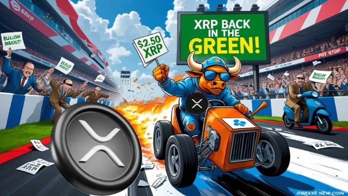 XRP Value Prediction: XRP Again within the Inexperienced as Bulls Battle Dying Cross Fears on Path to $2.50 Breakout XRP Value Prediction: XRP Again within the Inexperienced as Bulls Battle Dying Cross Fears on Path to $2.50 Breakout