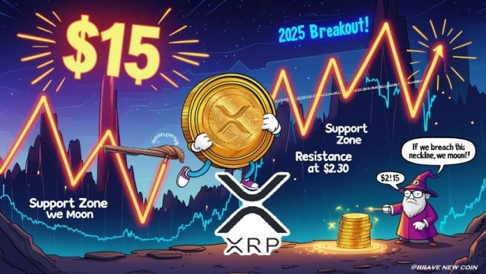 XRP Value Prediction: High Crypto Analyst Initiatives $15 XRP by 2025 and $26.50 by 2030