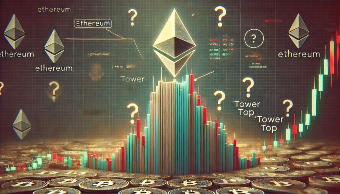 Ethereum Weekly Construction Tightens – Tower High Sample In Play?