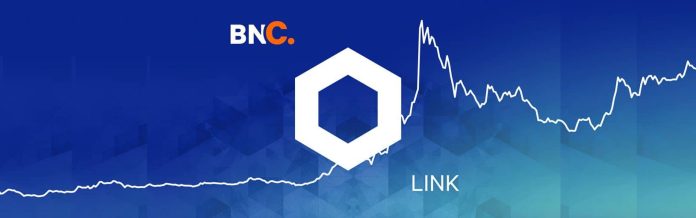 ChainLink Value Prediction: Technical Setup and Bullish Divergence Set Stage for New Highs