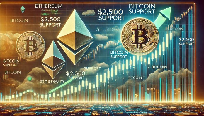 Ethereum Faces Stress As Israel-Iran Battle Shakes Sentiment – ETH/BTC Help In Focus