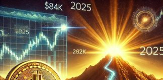 A Uncommon Bitcoin Sign Is Flashing: May the Bull Run Simply Be Getting Began?