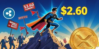 XRP Worth Prediction: XRP Approaches Technical Breakout — Will the Worth Cross $2.60 by June? XRP Worth Prediction: XRP Approaches Technical Breakout — Will the Worth Cross $2.60 by June?