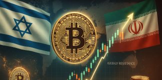 Bitcoin Holds Robust Regardless of Israel-Iran Tensions – Weekly Resistance Begins To Crack