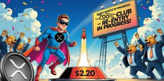 XRP Value Prediction: Can XRP Ignite a Brief Squeeze Rally and Repeat Its Legendary 700% Surge?