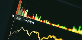 XRP Each day RSI Trendline Breaks Down – What It Means For Worth XRP Each day RSI Trendline Breaks Down – What It Means For Worth
