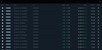 Bunker Buster: Ethereum Titans Stake $100 Million Amid US-Iran Hostilities