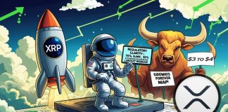 XRP Worth Prediction: XRP Might Enter the $3–$Four Vary within the Coming Months, Says Prime Analyst