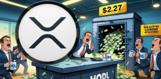 XRP Value At the moment: XRP Surges Previous $2.25 as Ripple Pursues U.S. Nationwide Banking License